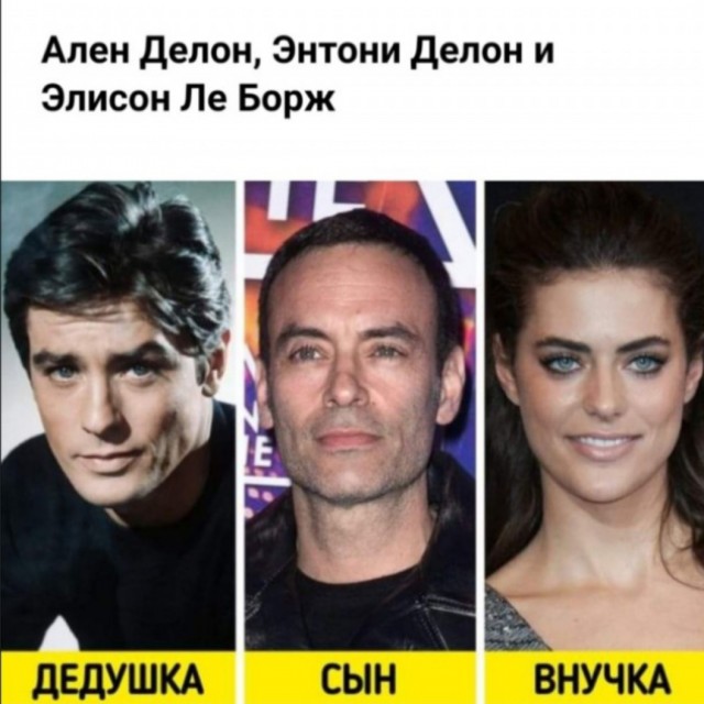 Дети и внуки знаменитостей XX века