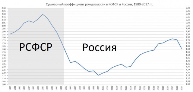 Ну че, приплыли, по ходу...