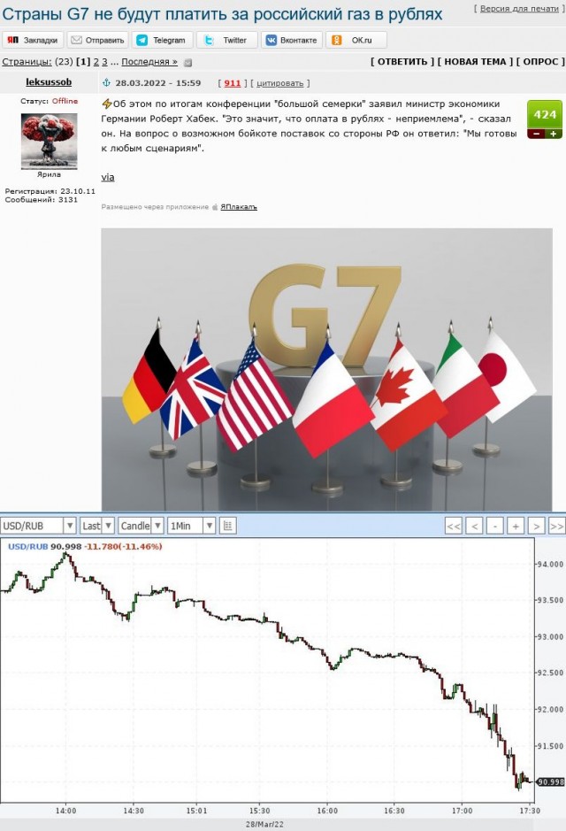 Страны G7 не будут платить за российский газ в рублях