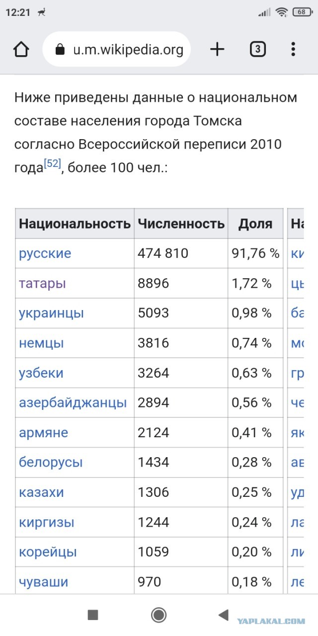 Ударом «Калибрами» уничтожены свыше 50 генералов и офицеров ВСУ