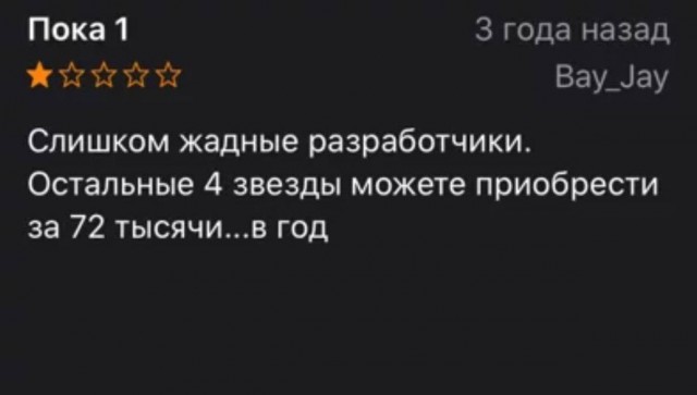 Тролль 999 уровня