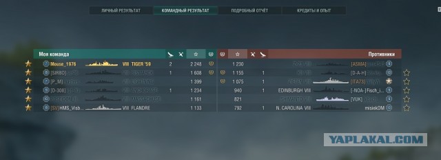 World of Warships - 10