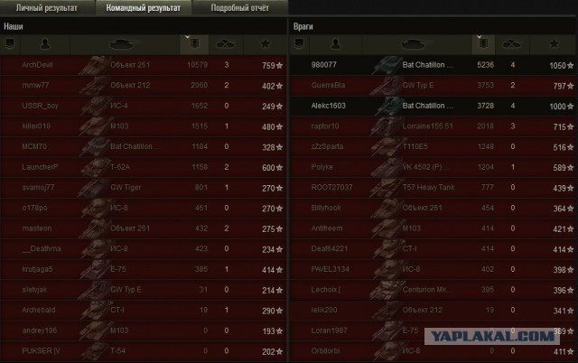 Wargaming 4