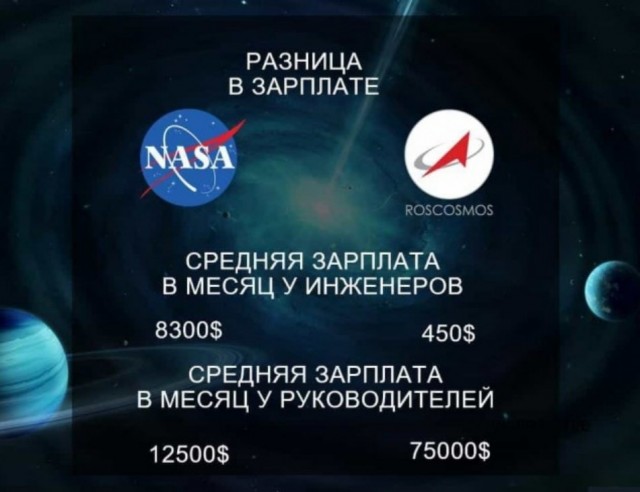 Причина аварии "Луны-25" - нерасчетная длительность работы тормозного двигателя