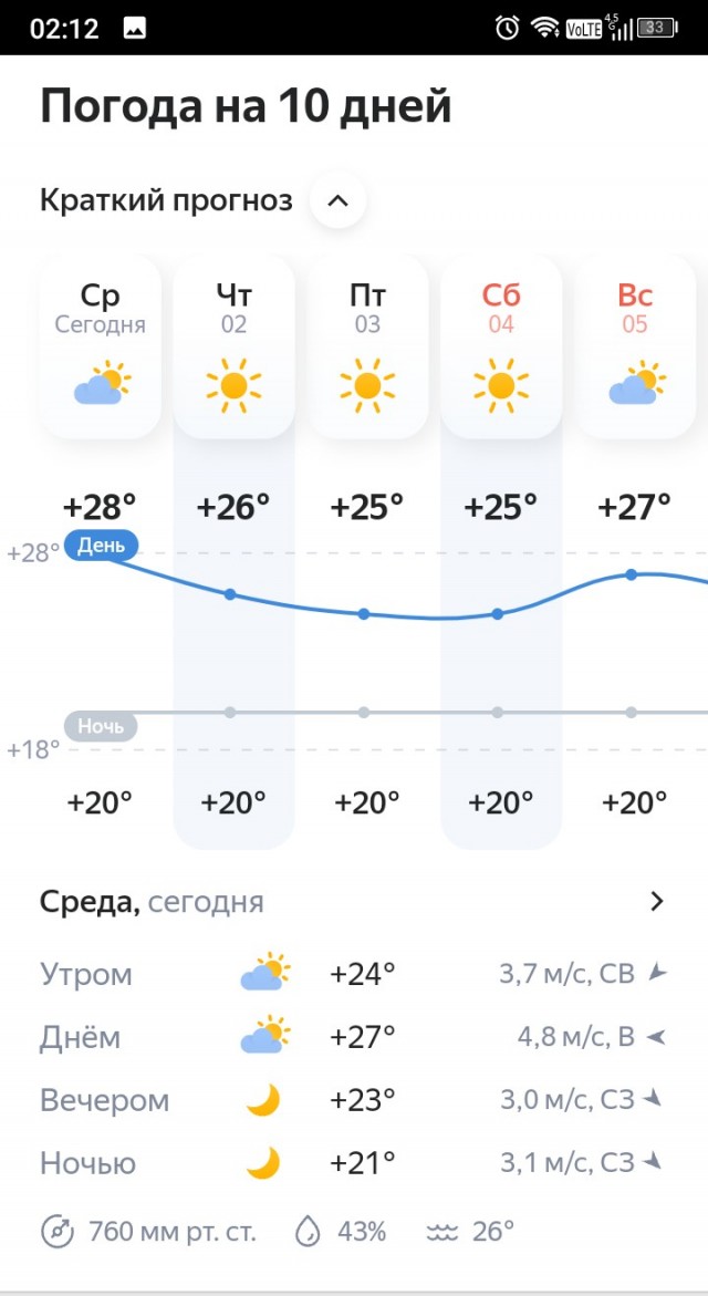 Зима подкралась незаметно