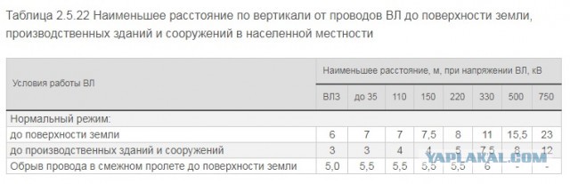 Вот что бывает, когда "по приколу"