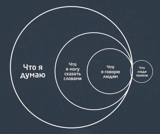 Кто-нибудь что-нибудь понимает в происходящем?