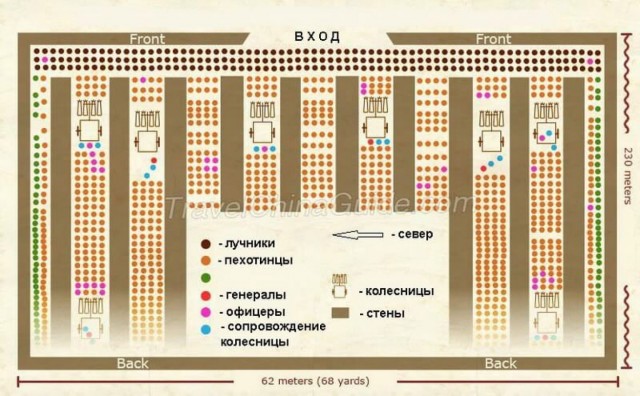 В гости к Терракотовой армии