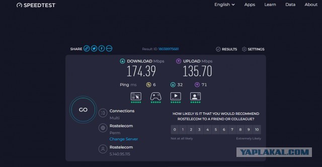 Роскомнадзор заблокировал в РФ сервис по замеру скорости интернета Speedtest