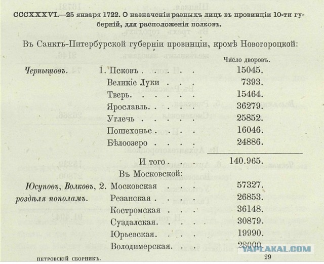 Славянства пост.