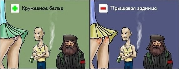 Плюсы и минусы мини-юбок