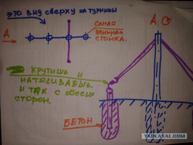 Мегарукажопим спортивную площадку.