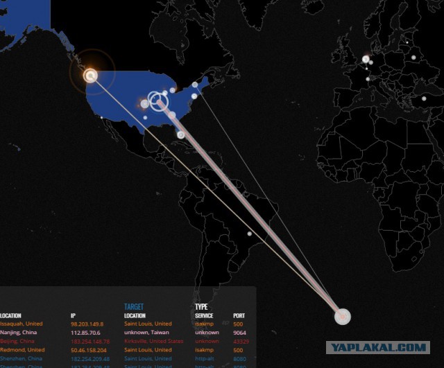 DDOS атака Соединенных штатов из Китая и Тайваня