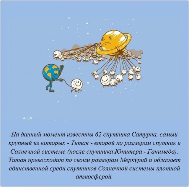 20 фактов обо всем