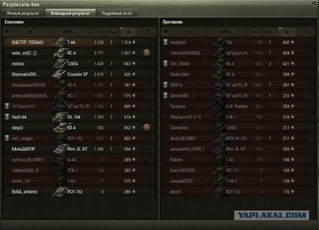 Wargaming 19