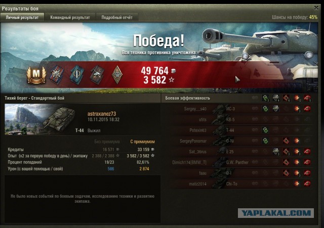 Wargaming 29