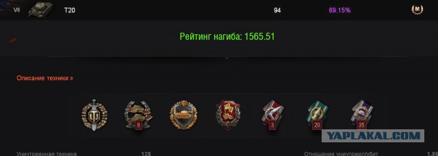 Wargaming 32