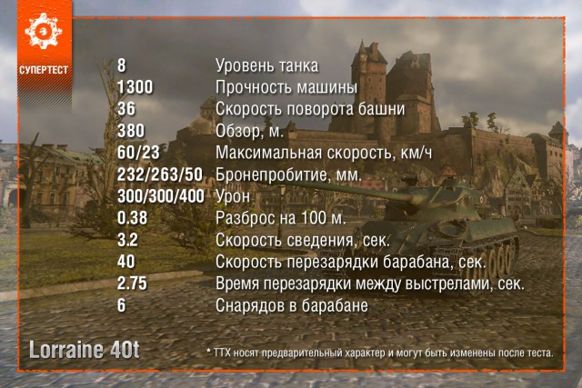 Wargaming 40