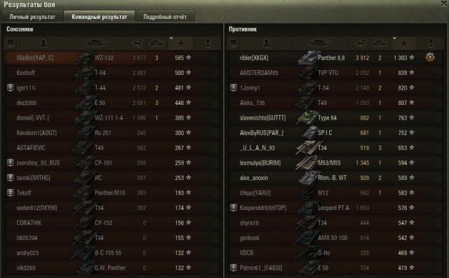 Wargaming 42