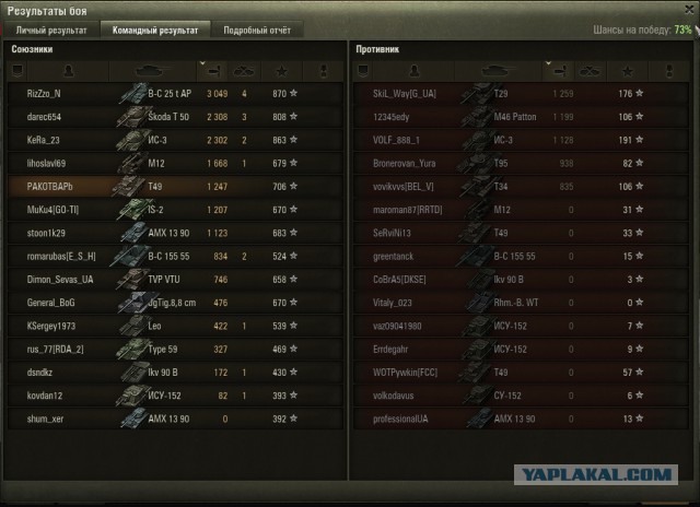 Wargaming 43