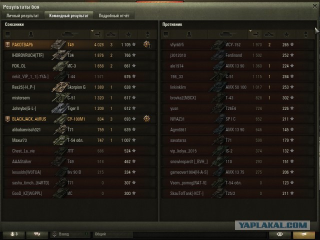 Wargaming 49