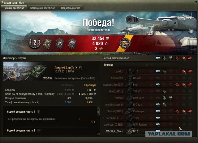 Wargaming 52