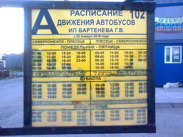 Итоги проверки пользователей