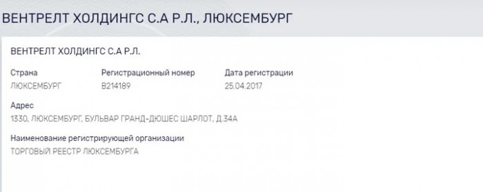 Россияне платят за воду, а деньги уходят в Люксембург, который является владельцем Водоканала