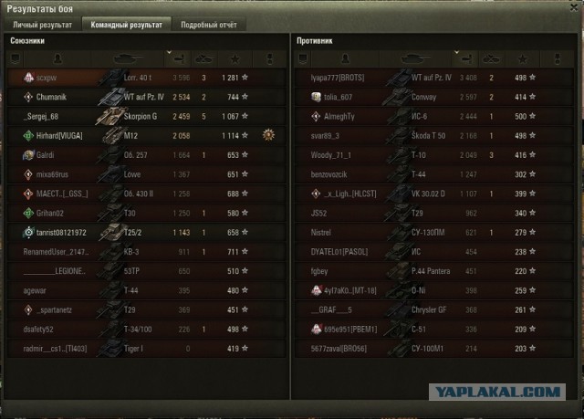 Wargaming 58