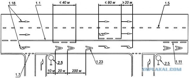 Как за 5 секунд потерять 3 тыс рублей