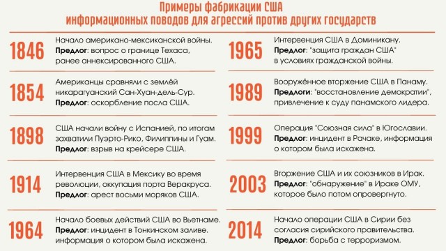 Победная поступь идиотизма по планете – том 9