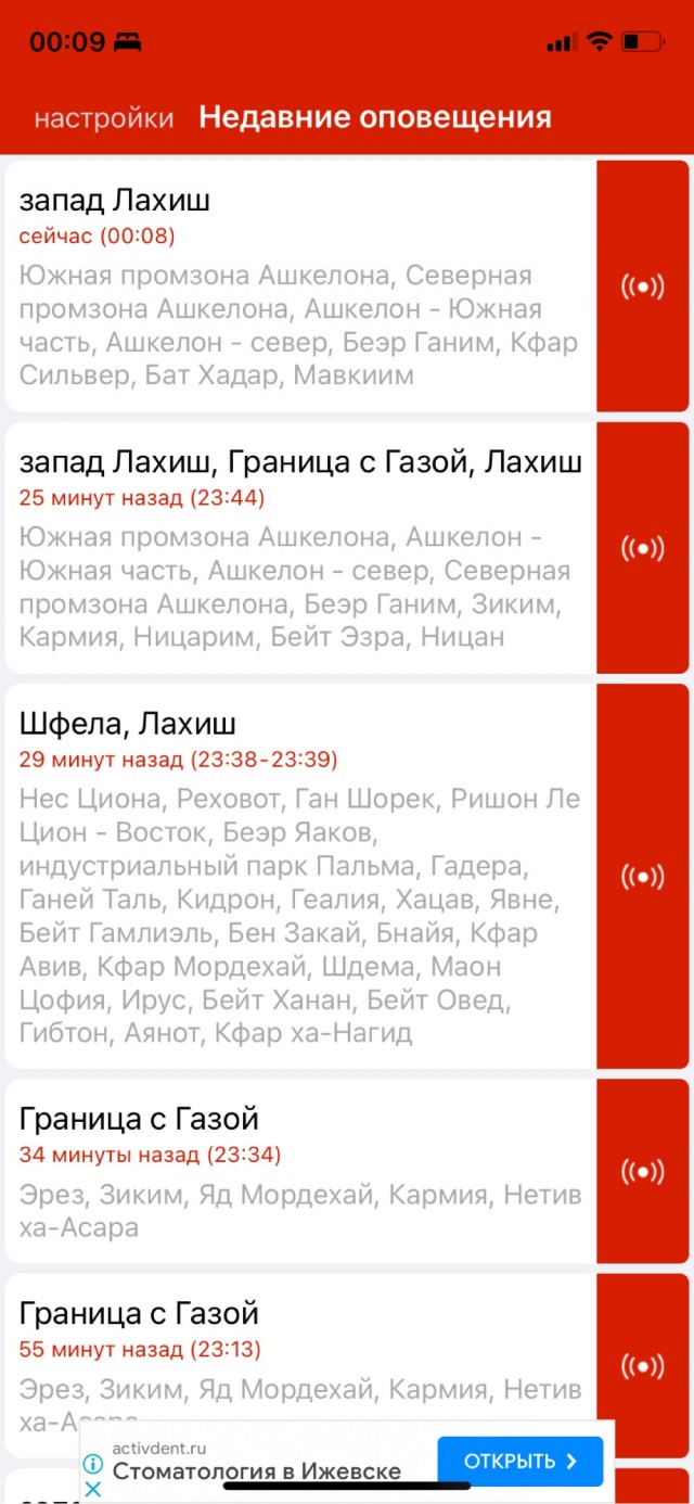 ХАМАС запустили около 100 ракет по Ашкелону в ответ на удары по сектору Газа