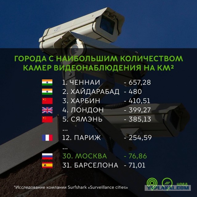 12 целей мировой элиты