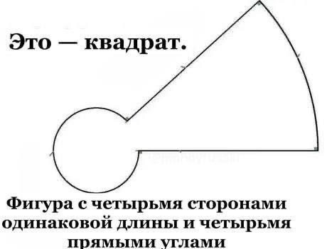 Квадрат на глобус натянули