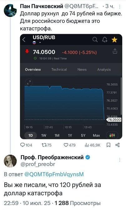 В общем, при любом курсе рубля к баксу - катастрофа.