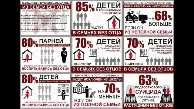У него на лице прям написано: « Эх сейчас бы с пацанами в Доту, а не вот это все…»