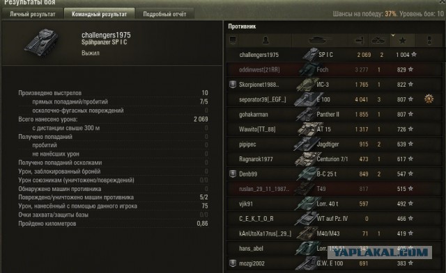 Wargaming 30!