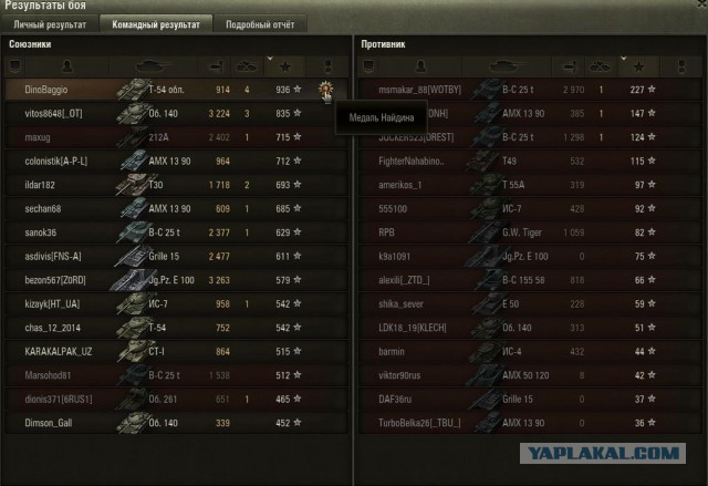 Wargaming 37