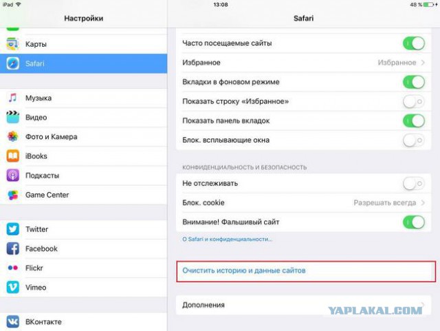 Яповцы, оновогоживайтесь!