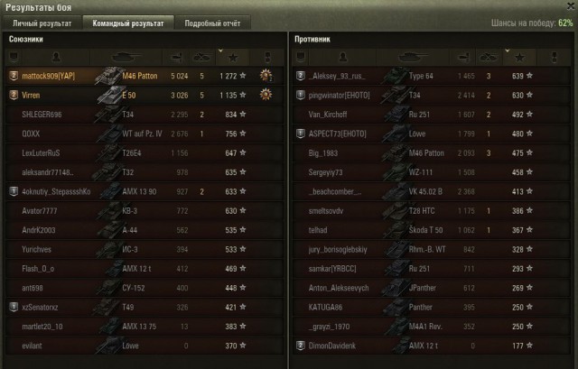 Wargaming 44