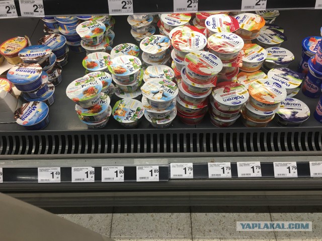 Цены в Польше на продукты