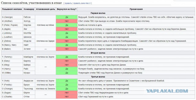 Встретил гифку...