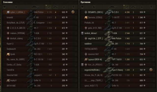Wargaming 50! Пыщ пыщ, пробил! Урааа!
