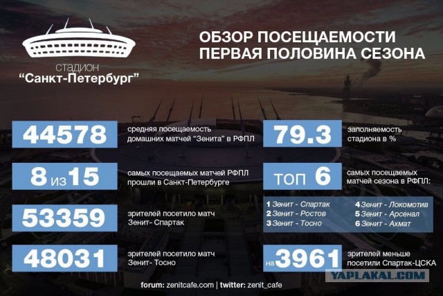 Беседка ФиС ЯПа 2