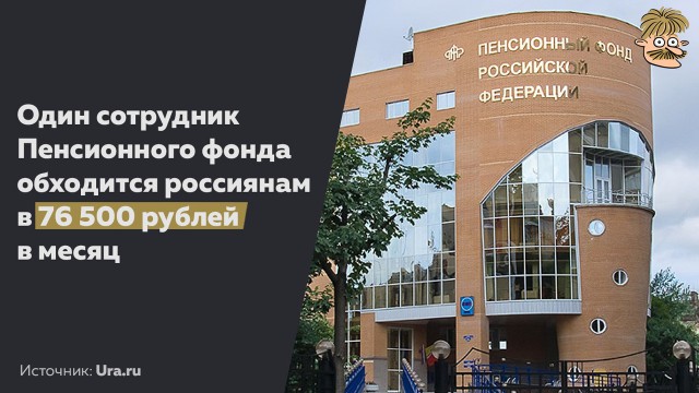 Пенсионная катастрофа в общем контексте