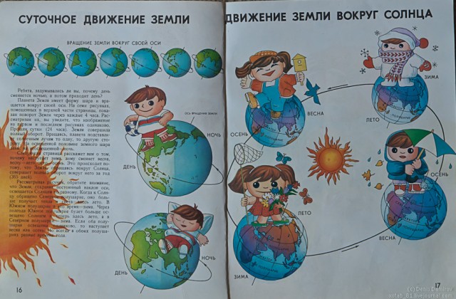 О знаменитом географическом атласе для детей "Мир и человек"
