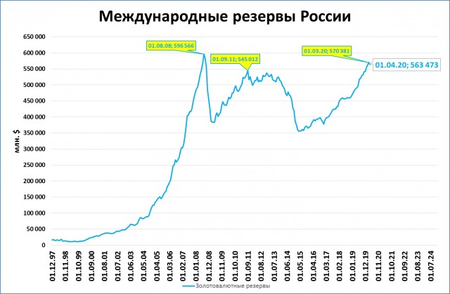 Строительство «Северного потока — 2» полностью завершено