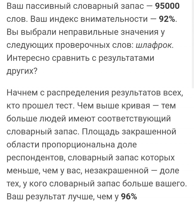 Тест: сколько слов русского языка вы знаете?