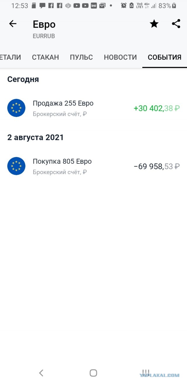 «Без смазки». Так порнозвезда Никита Беллуччи описывает сегодняшние цены на бензин во Франции