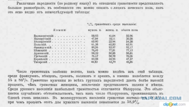 Картинки и мемы, всем отличных выходных